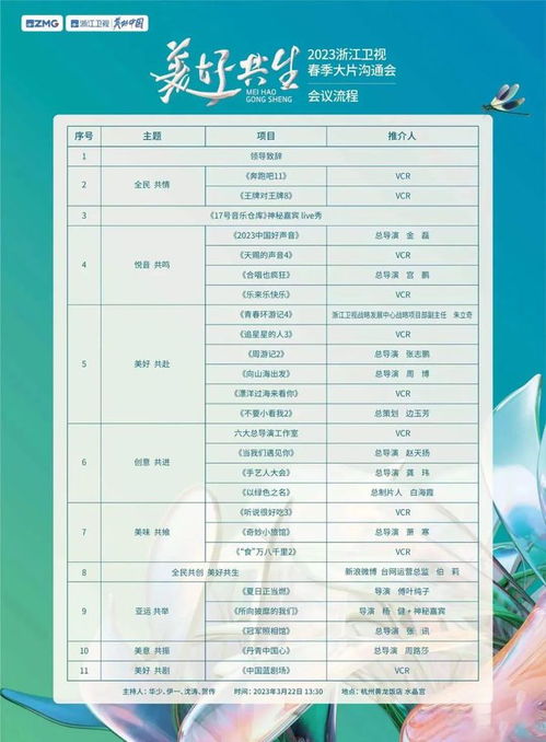 浙江衛視2023春季大片溝通會召開，《嗨，城市獵人》開播引關注