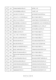 第四批綠色制造名單公布，雙梁企業(yè)引領(lǐng)綠色發(fā)展浪潮